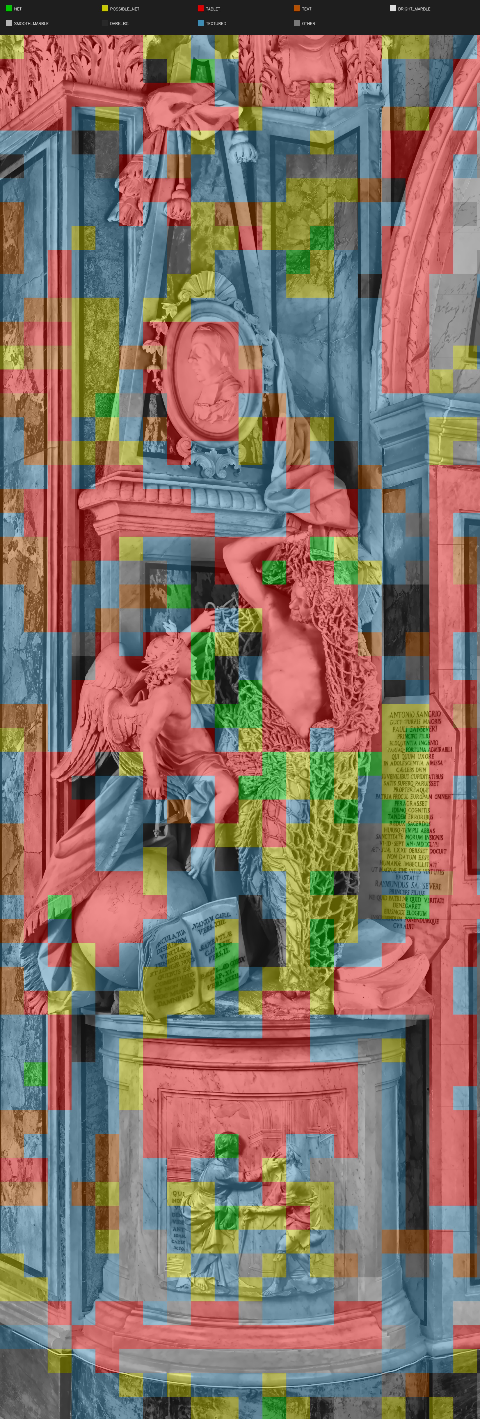 tile map labeled